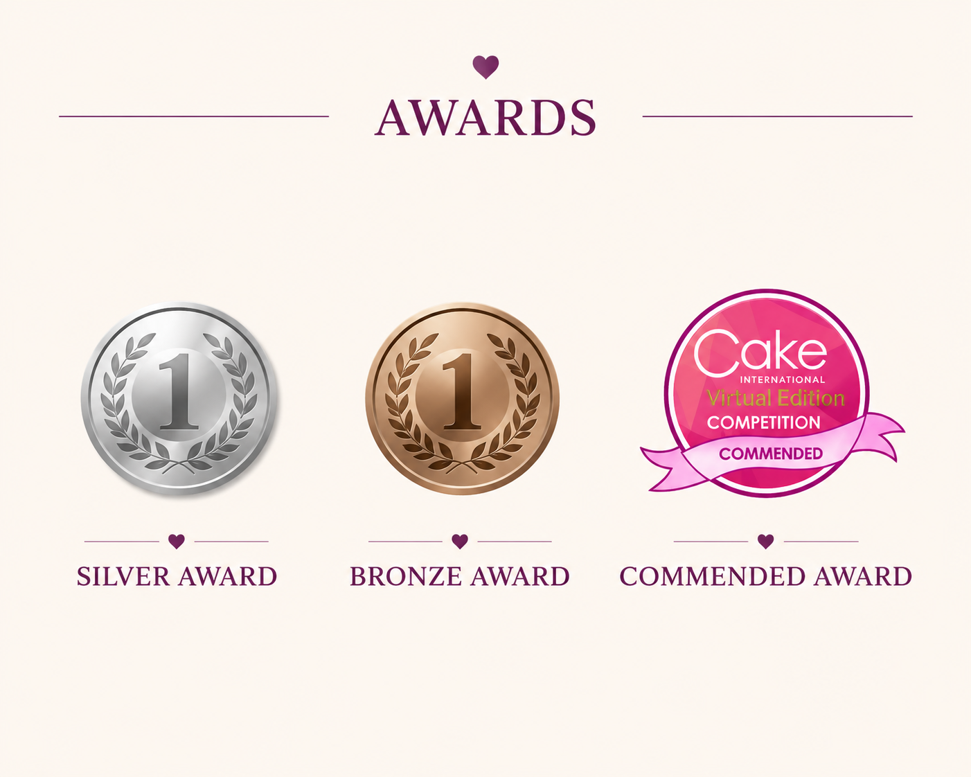 Silver, Bronze and Cake International Commended awards received by Angelina